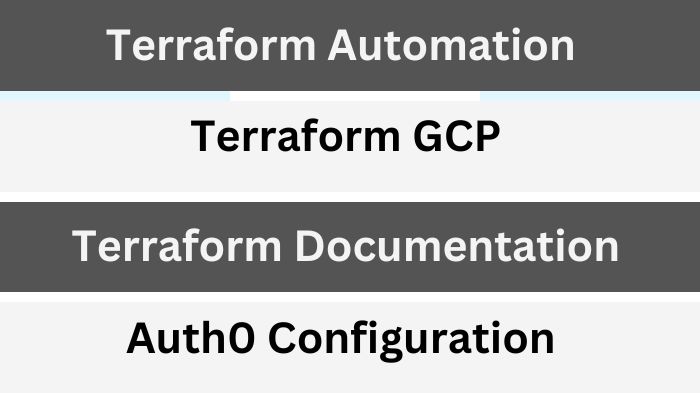 Terraform Automation, Terraform GCP & Terraform Documentation