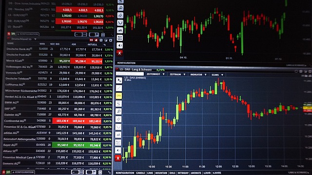 Leveraging Timeframes in Trading